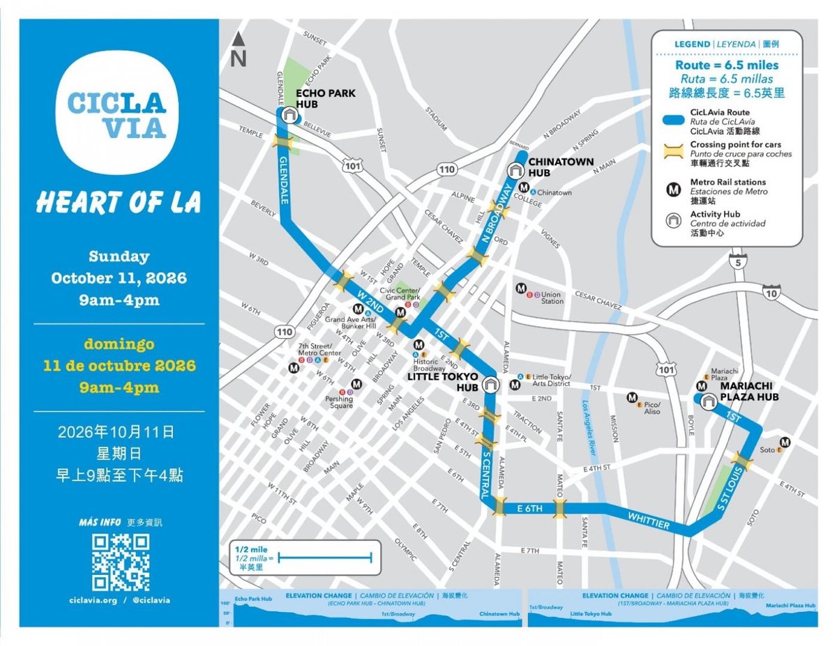 Route map for CicLAvia Heart of LA on October 11, 2026, showing the 6.5-mile route from Echo Park to Mariachi Plaza